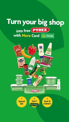 Turn Your Big Shop